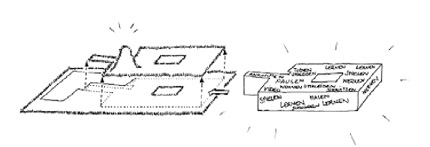 Diagram_Engelsdorf_transbanana